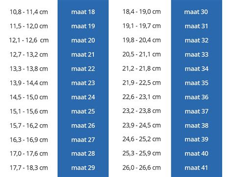 schoenmaat kinderen berekenen.